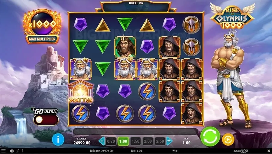gamezone ph login Casino Game Strategy Guide